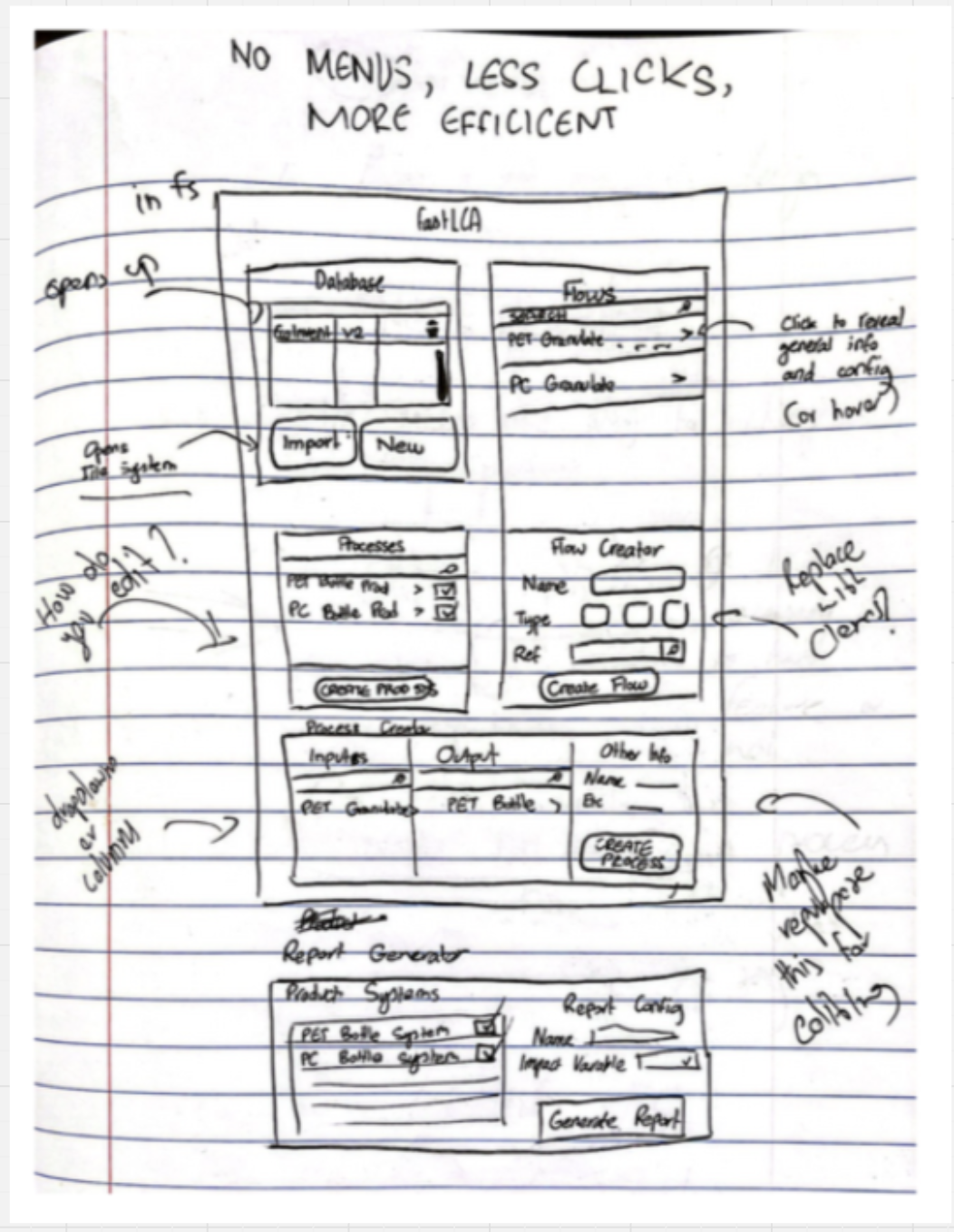Pristine LCA early paper prototype concepts