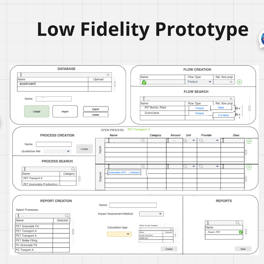 Pristine LCA low-fidelity prototype